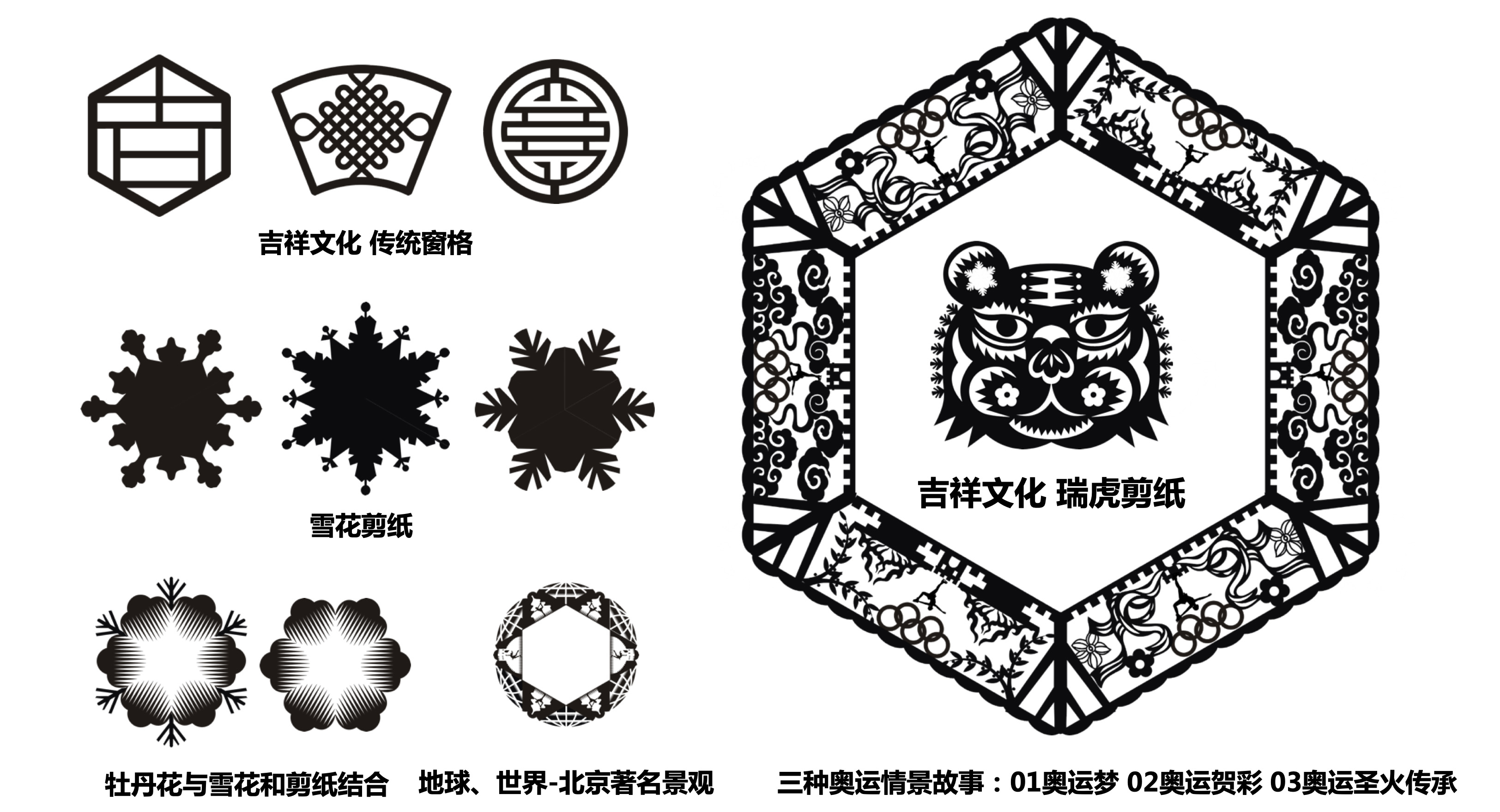 20220413-艺术与科技助力冬奥花滑表演赛-网堵美院吴琼教授带领团队打造冰上视听盛宴-项目组-图案细节设计.jpg