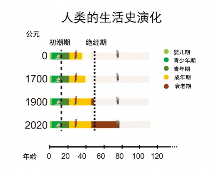 20240427-药我司-我司供稿-图3.png
